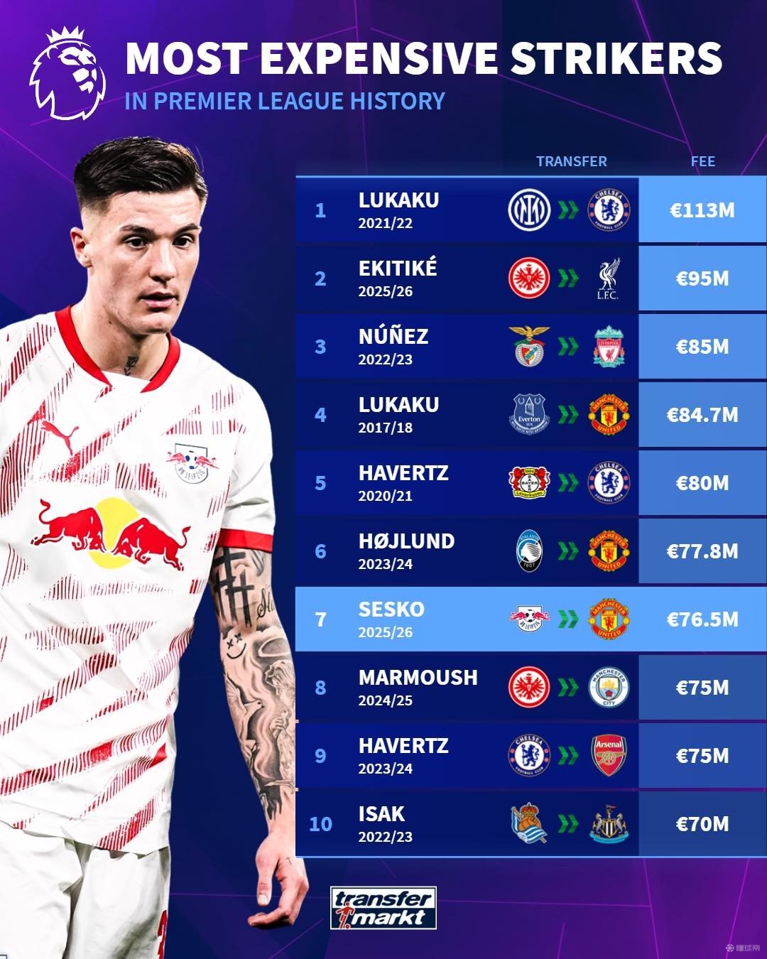 体水平和影 体水平和影