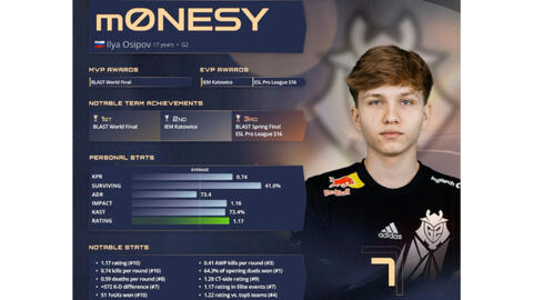 以出色的表 以出色的表