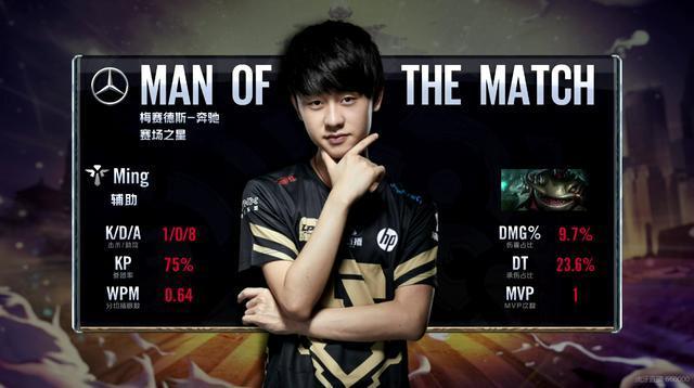 还通过多达 还通过多达