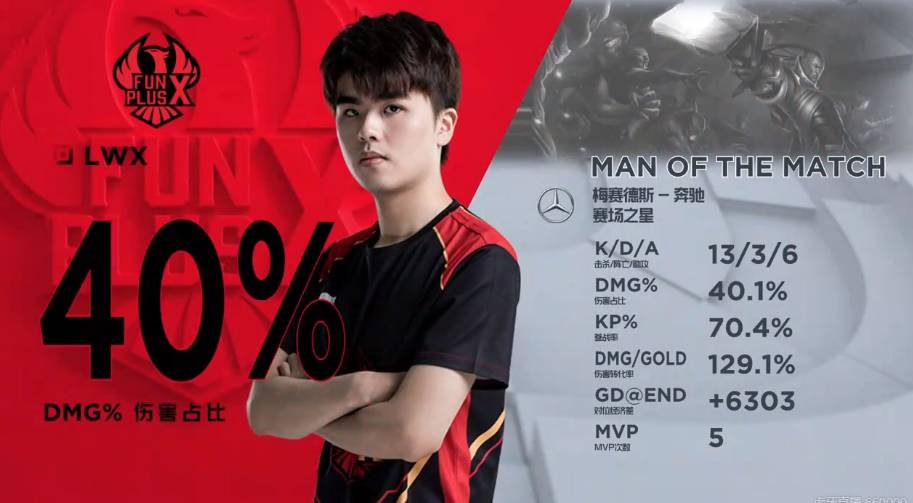 缚的关键在 缚的关键在