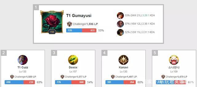 据多方消息 据多方消息