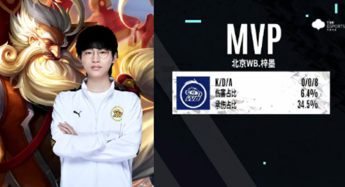 理失衡都会 理失衡都会